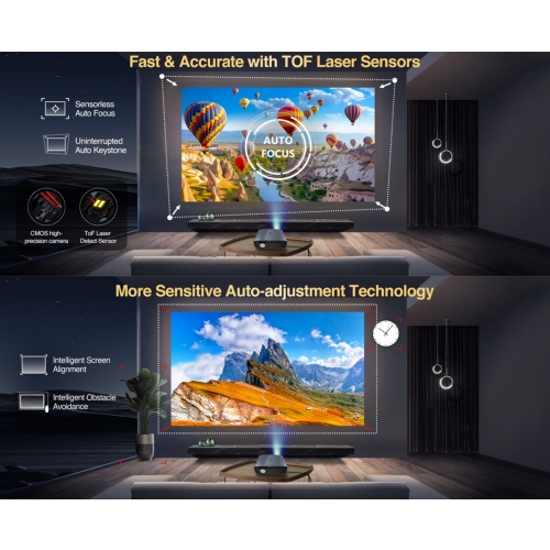 Projecteur LED A9G Full HD/4K, Wi-Fi 6, HDR10, Android, son Dolby Audio